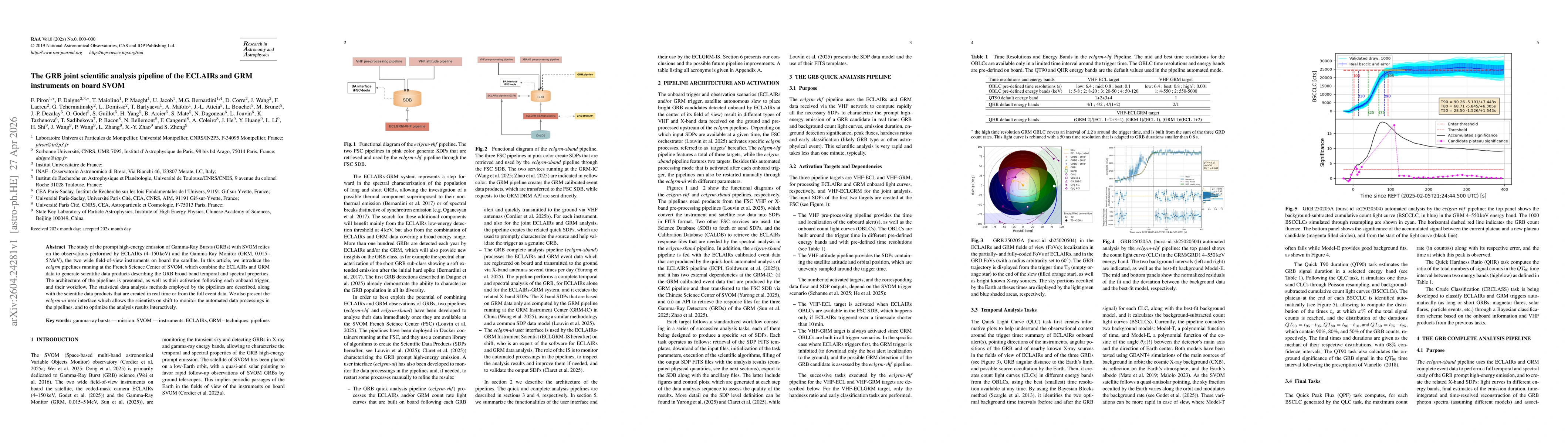 Thumbnail for The GRB joint scientific analysis pipeline of the ECLAIRs and GRM instruments on board SVOM