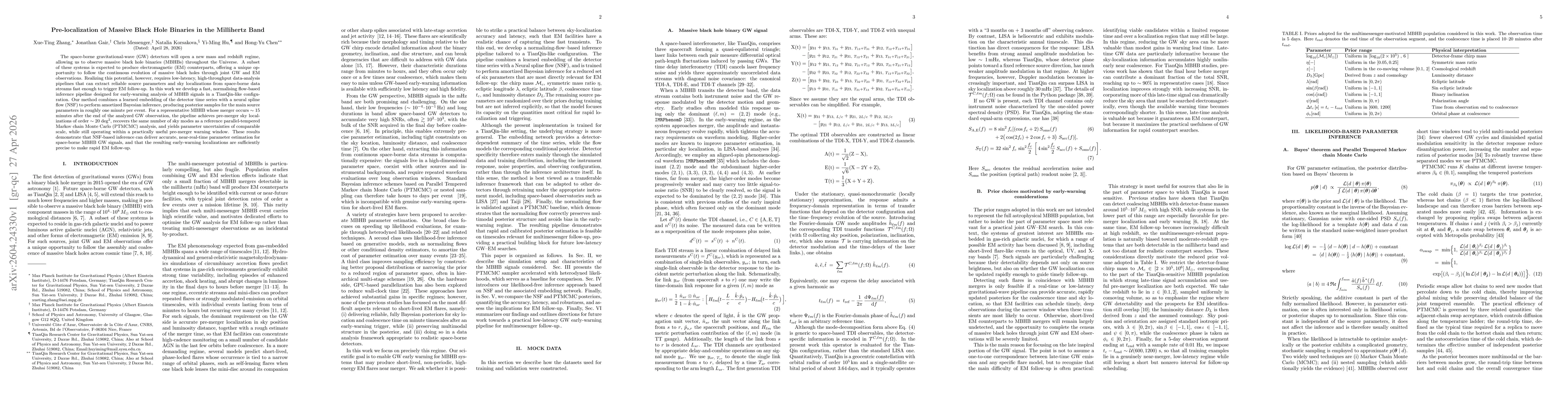 Thumbnail for Pre-localization of Massive Black Hole Binaries in the Millihertz Band