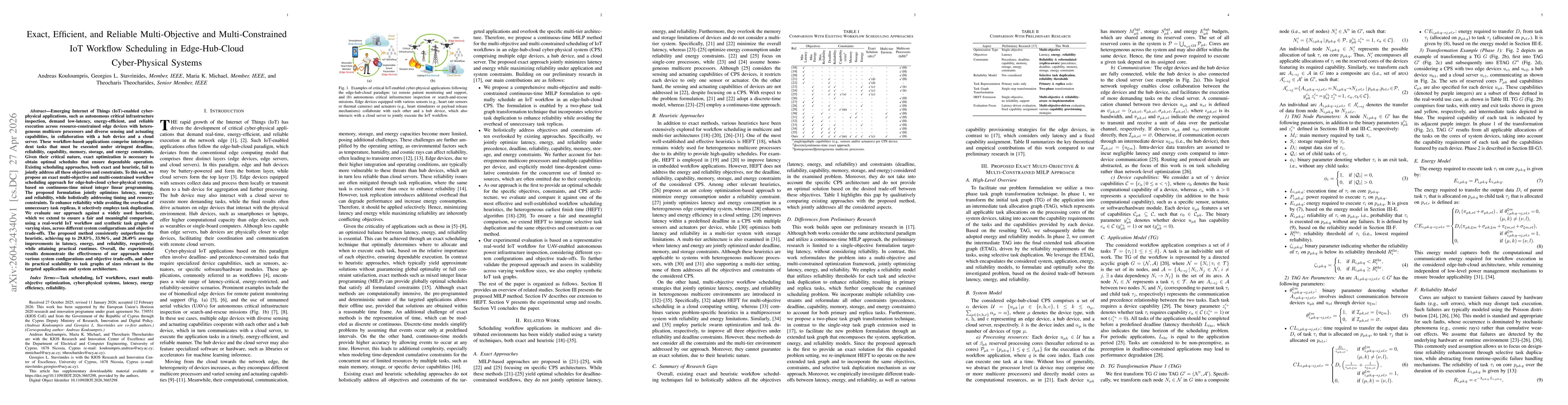 Thumbnail for Exact, Efficient, and Reliable Multi-Objective and Multi-Constrained IoT Workflow Scheduling in Edge-Hub-Cloud Cyber-Physical Systems