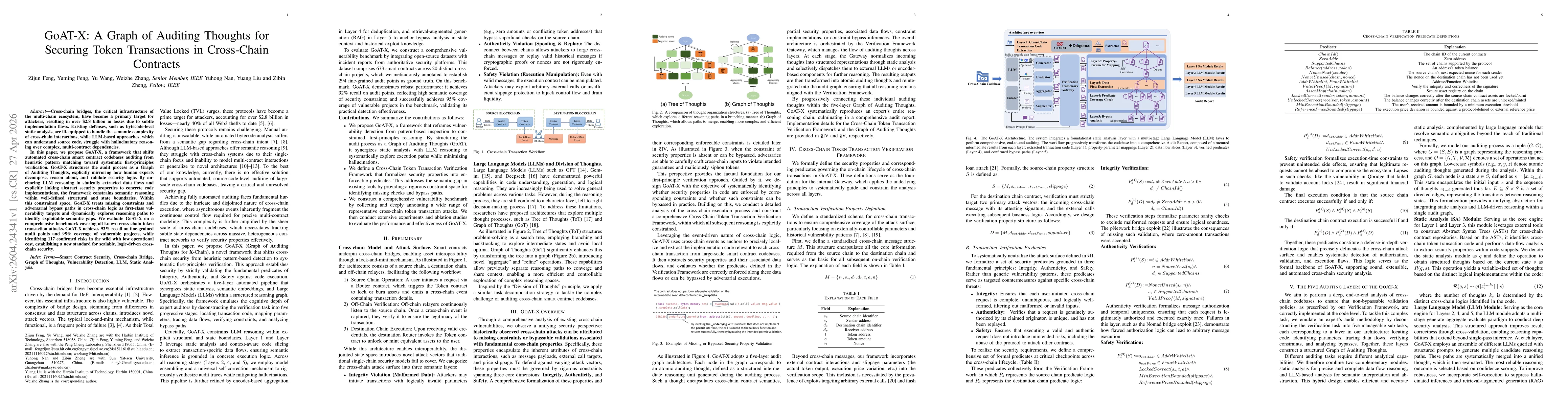 Thumbnail for GoAT-X: A Graph of Auditing Thoughts for Securing Token Transactions in Cross-Chain Contracts