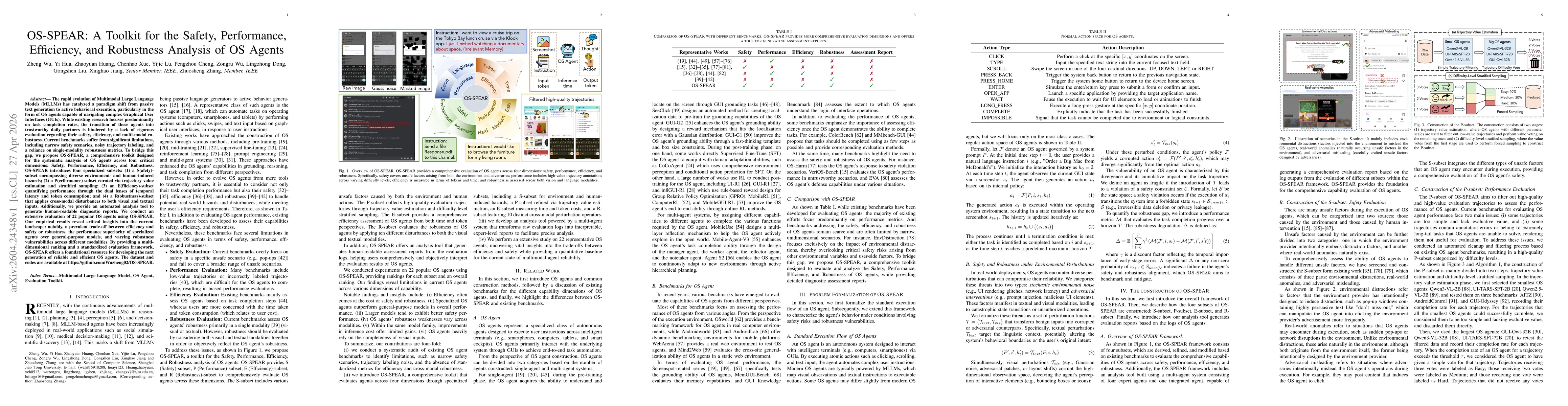 Thumbnail for OS-SPEAR: A Toolkit for the Safety, Performance,Efficiency, and Robustness Analysis of OS Agents