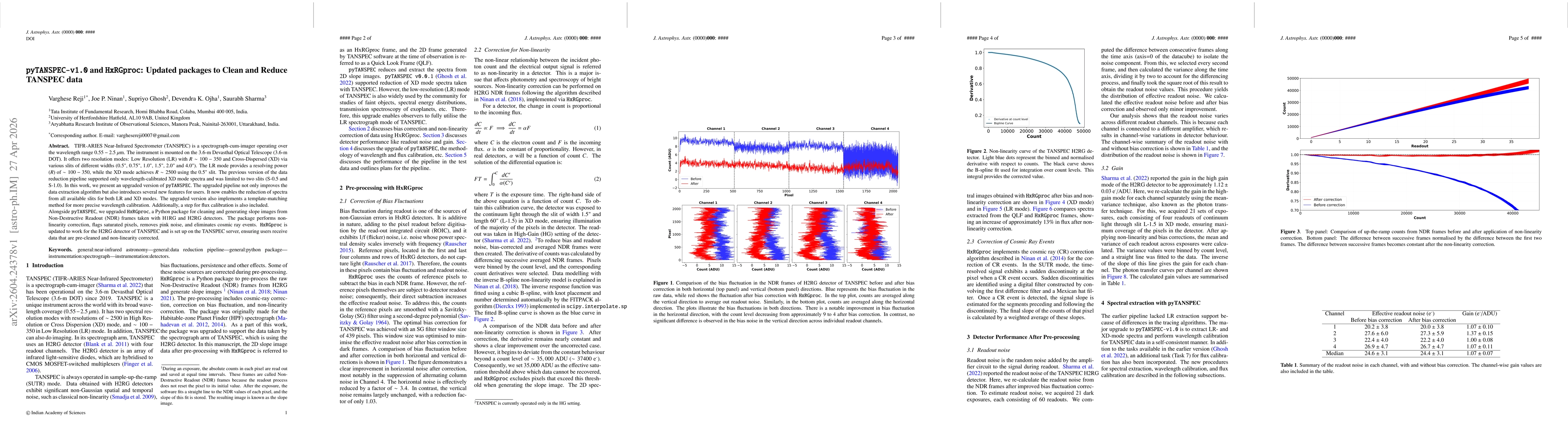 Thumbnail for pyTANSPEC v1.0 and HxRGproc: Updated packages to Clean and Reduce TANSPEC data