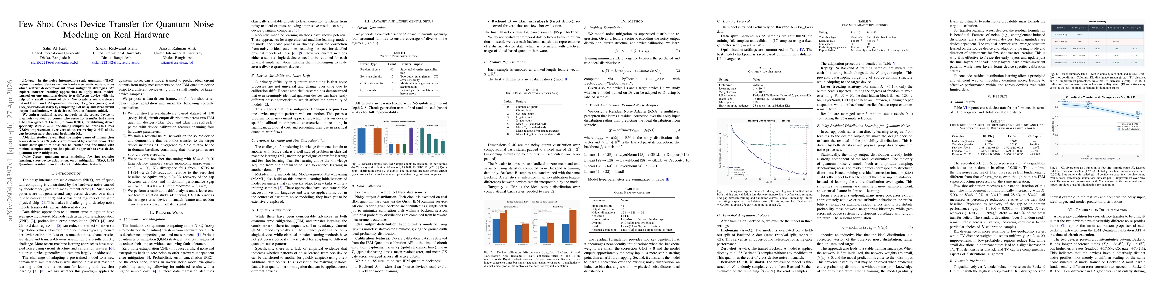 Thumbnail for Few-Shot Cross-Device Transfer for Quantum Noise Modeling on Real Hardware