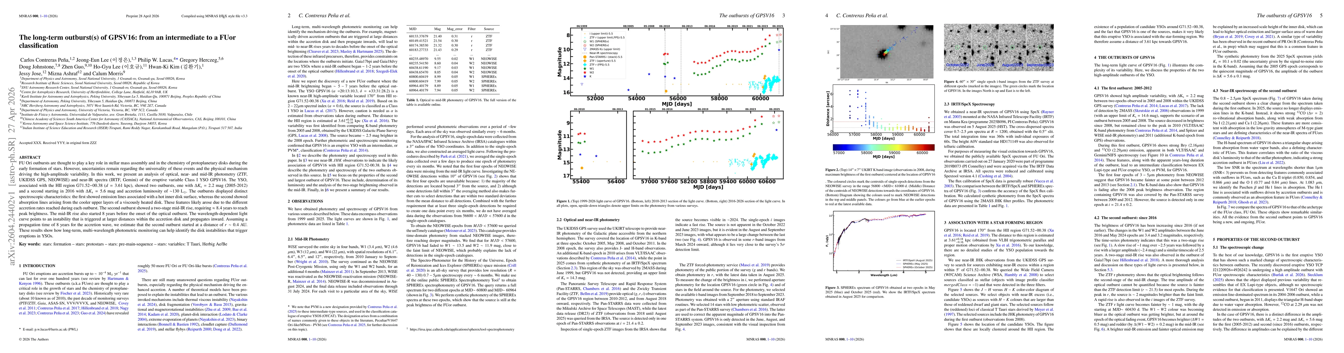 Thumbnail for The long-term outburst(s) of GPSV16: from an intermediate to a FUor classification