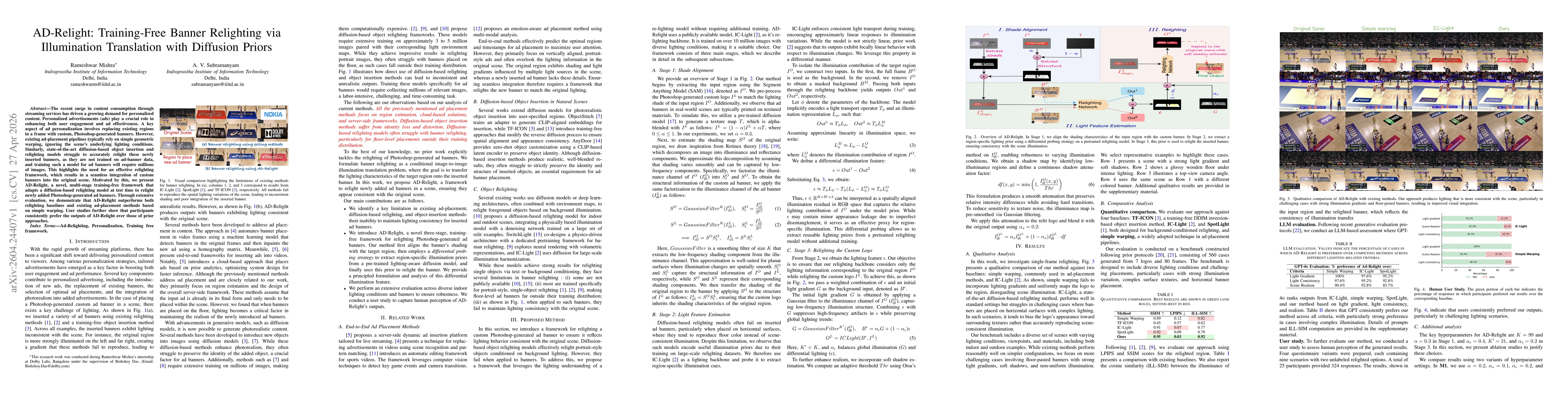 Thumbnail for AD-Relight: Training-Free Banner Relighting via Illumination Translation with Diffusion Priors