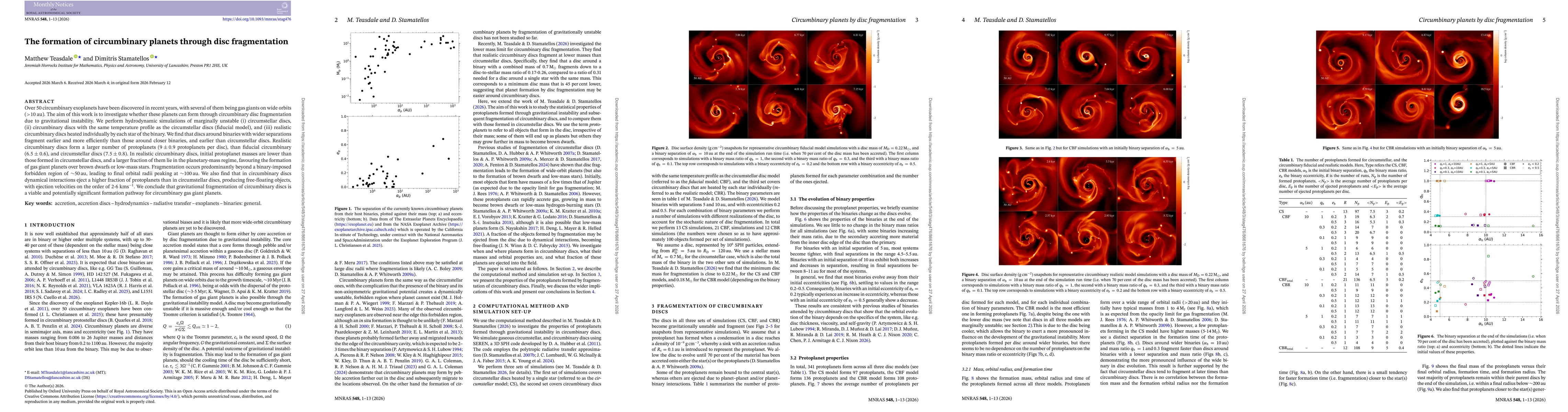 Thumbnail for The formation of circumbinary planets through disc fragmentation