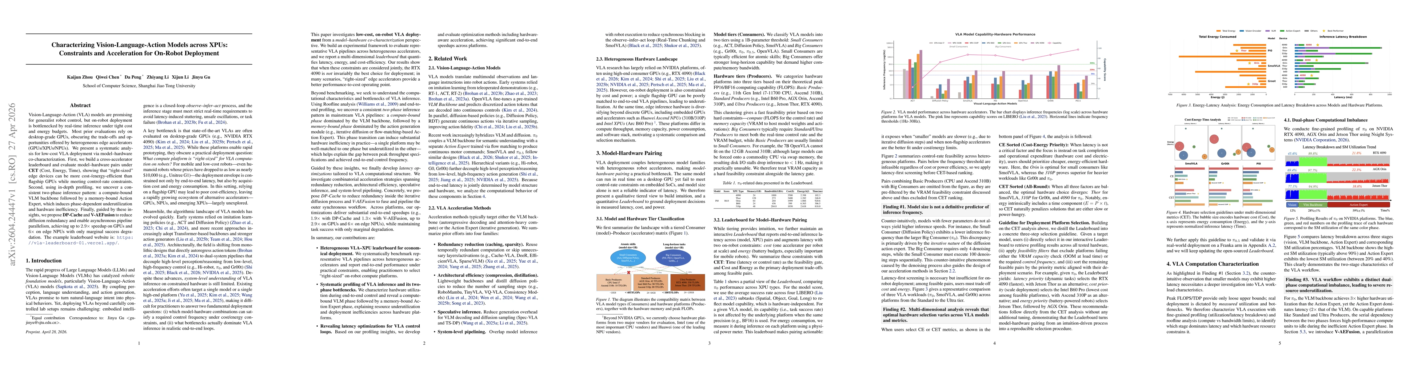 Thumbnail for Characterizing Vision-Language-Action Models across XPUs: Constraints and Acceleration for On-Robot Deployment