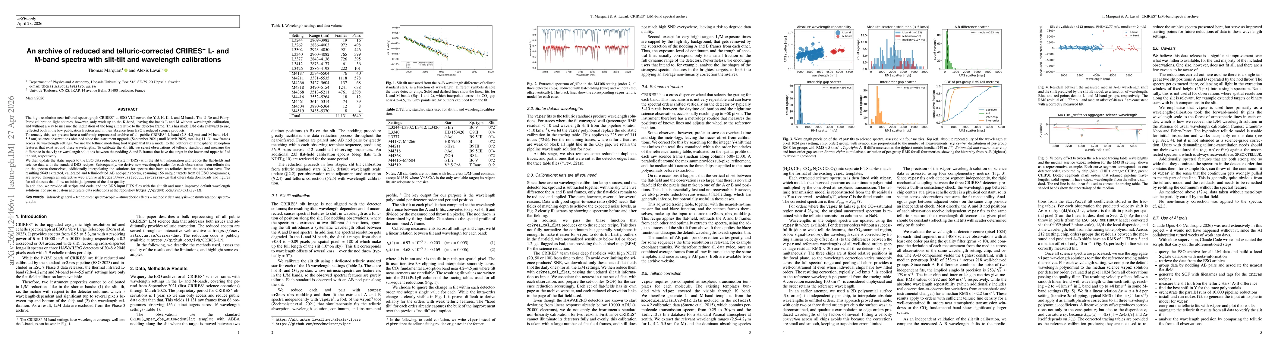 Thumbnail for An archive of reduced and telluric-corrected CRIRES+ L- and M-band spectra with slit-tilt and wavelength calibrations
