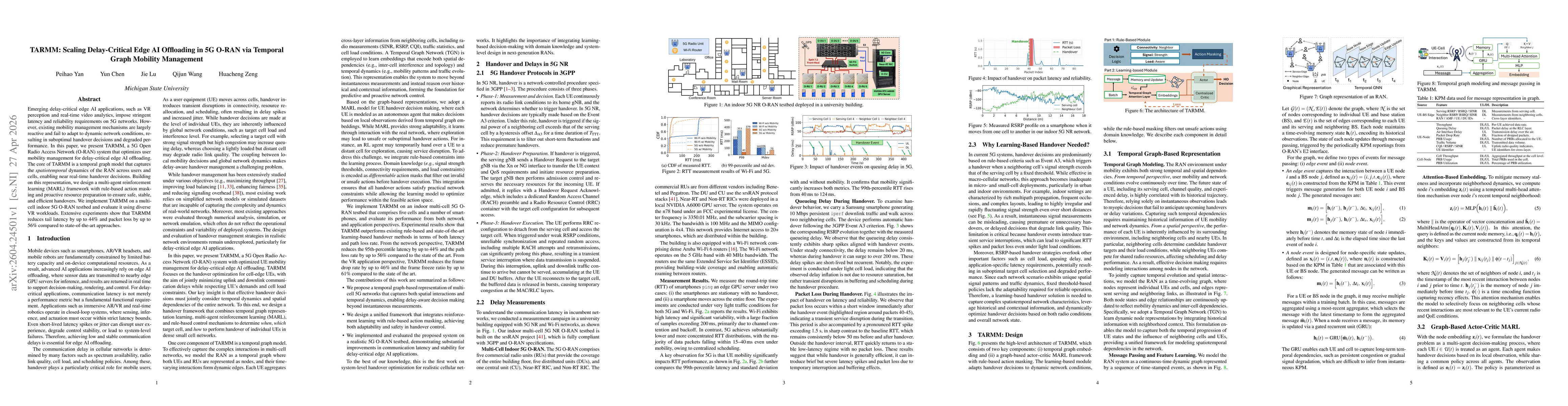 Thumbnail for TARMM: Scaling Delay-Critical Edge AI Offloading in 5G O-RAN via Temporal Graph Mobility Management