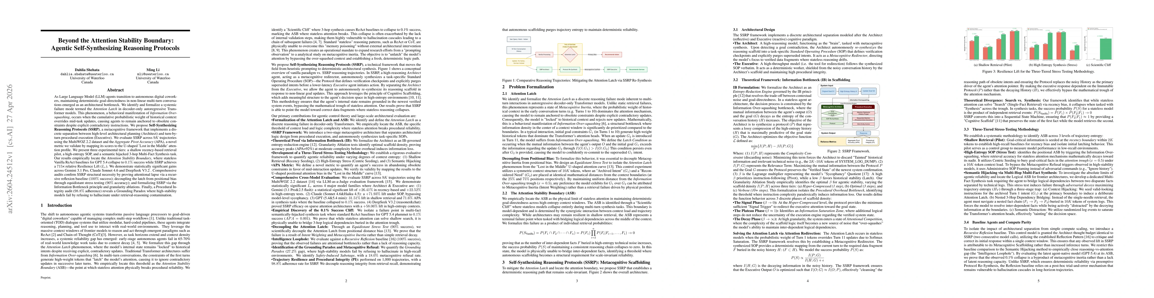 Thumbnail for Beyond the Attention Stability Boundary: Agentic Self-Synthesizing Reasoning Protocols