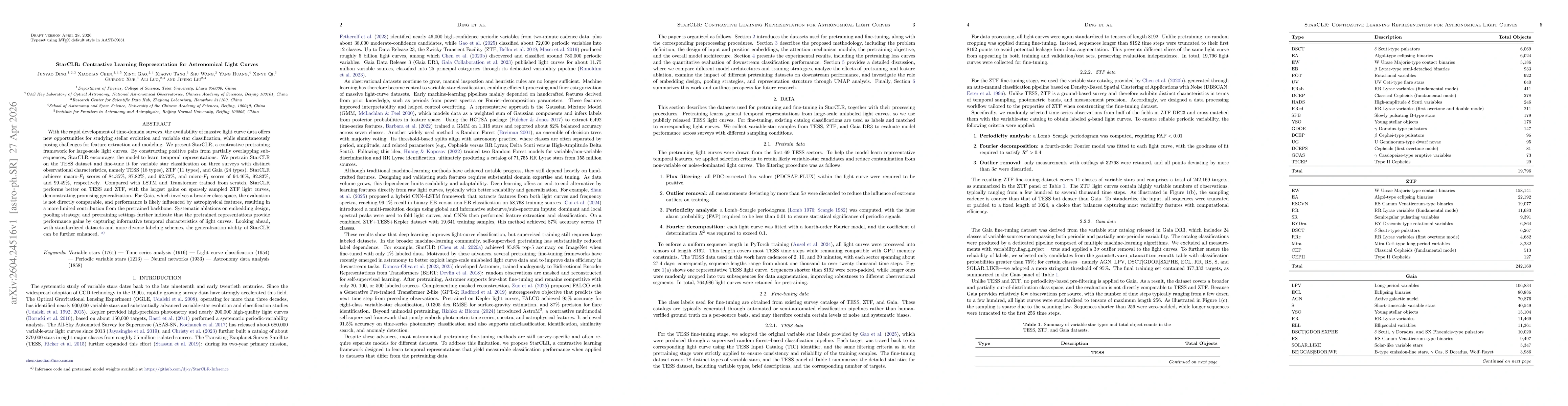 Thumbnail for StarCLR: Contrastive Learning Representation for Astronomical Light Curves