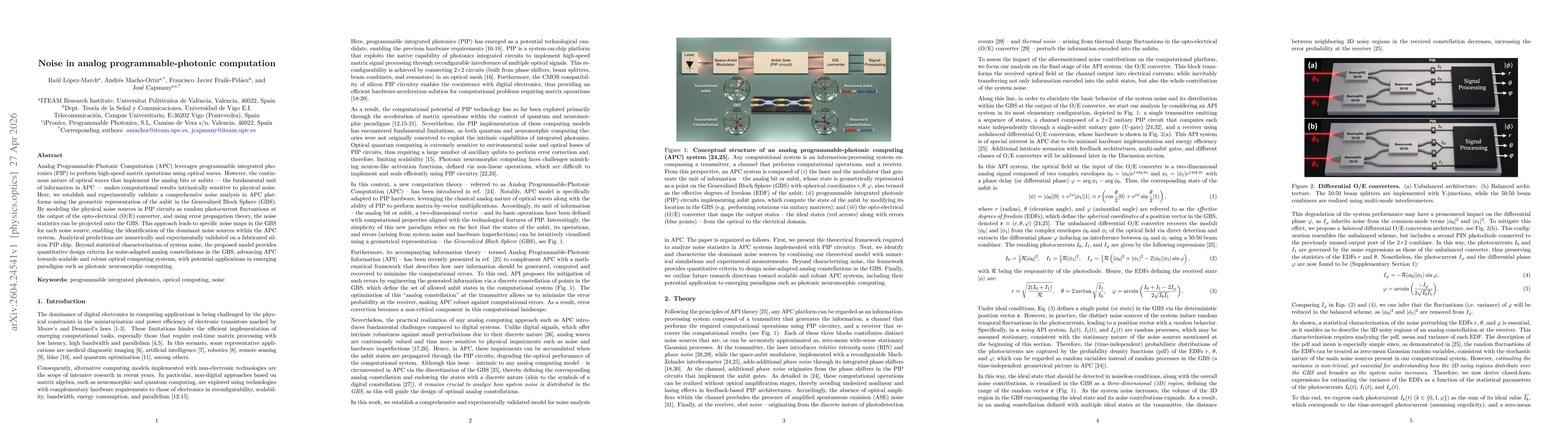 Thumbnail for Noise in analog programmable-photonic computation
