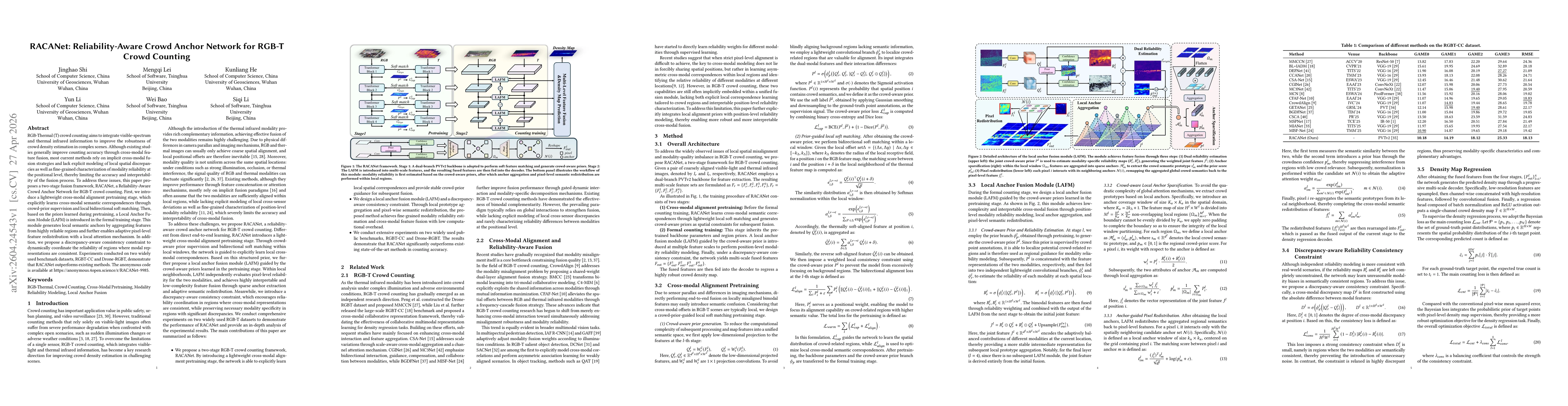 Thumbnail for RACANet: Reliability-Aware Crowd Anchor Network for RGB-T Crowd Counting