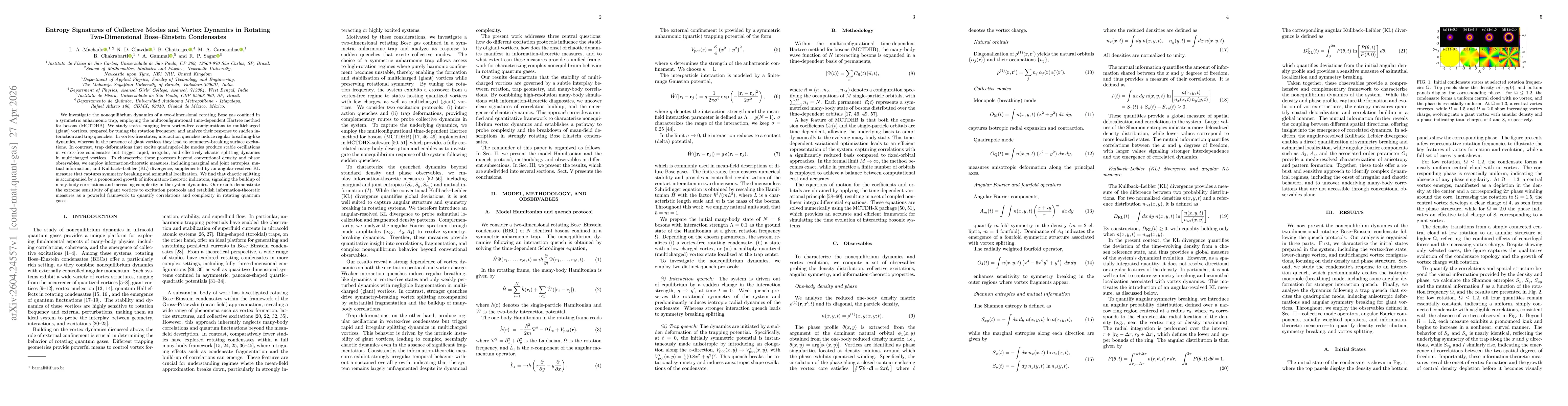 Thumbnail for Entropy Signatures of Collective Modes and Vortex Dynamics in Rotating Two--Dimensional Bose--Einstein Condensates
