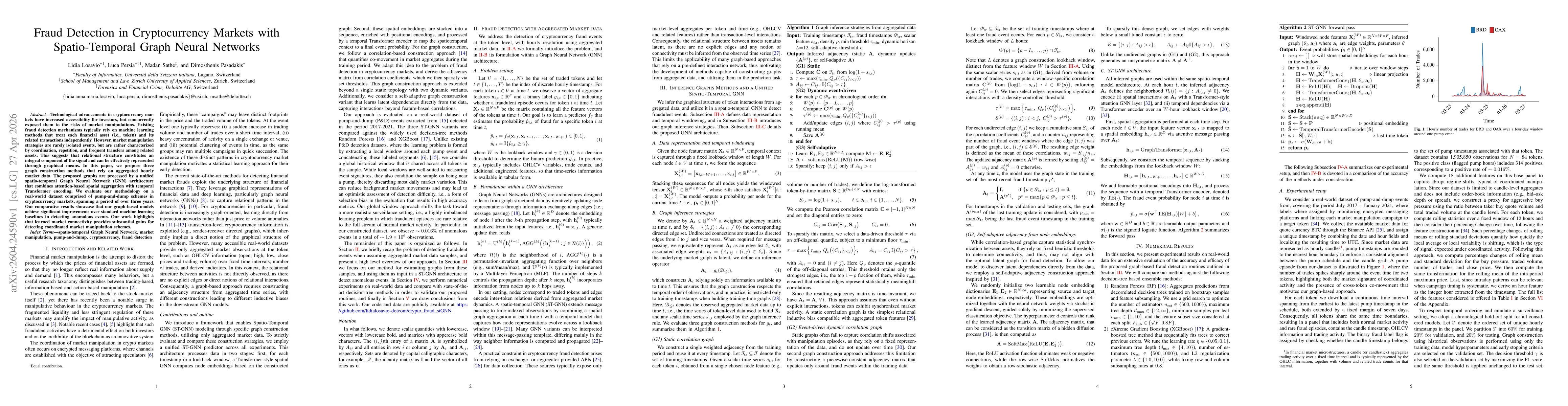 Thumbnail for Fraud Detection in Cryptocurrency Markets with Spatio-Temporal Graph Neural Networks