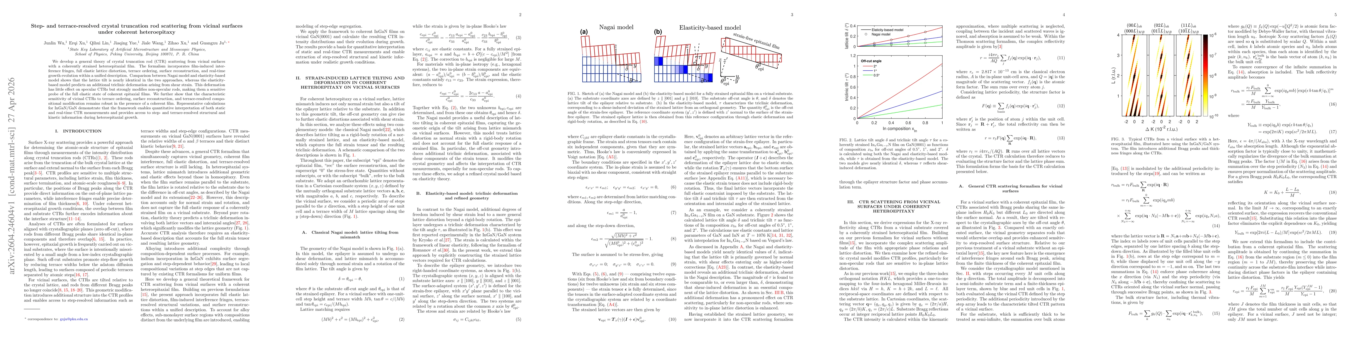 Thumbnail for Step- and terrace-resolved crystal truncation rod scattering from vicinal surfaces under coherent heteroepitaxy