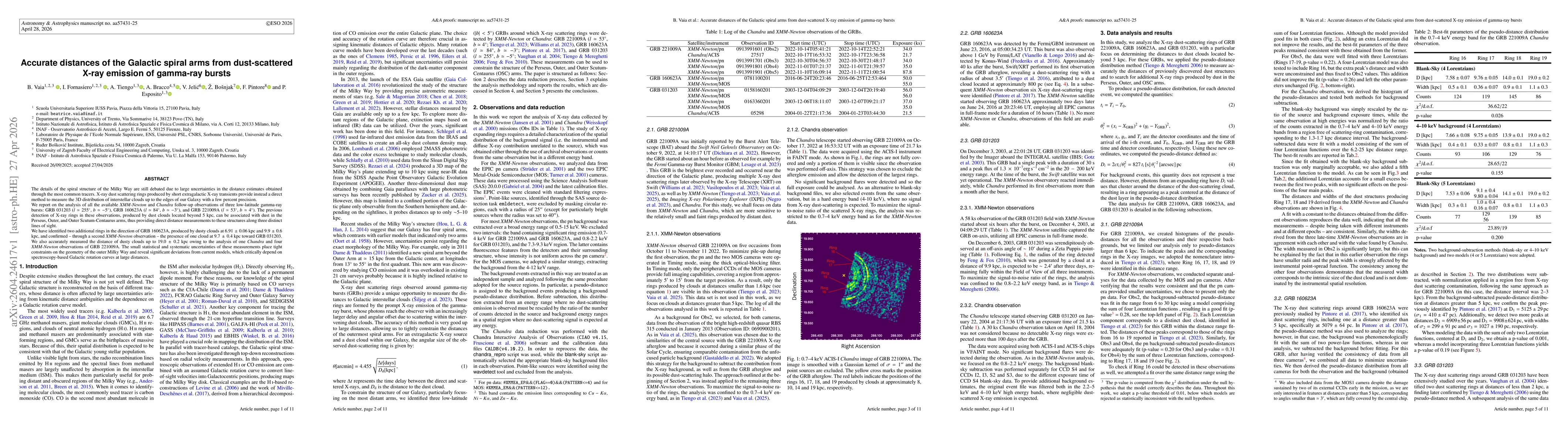Thumbnail for Accurate distances of the Galactic spiral arms from dust-scattered X-ray emission of gamma-ray bursts