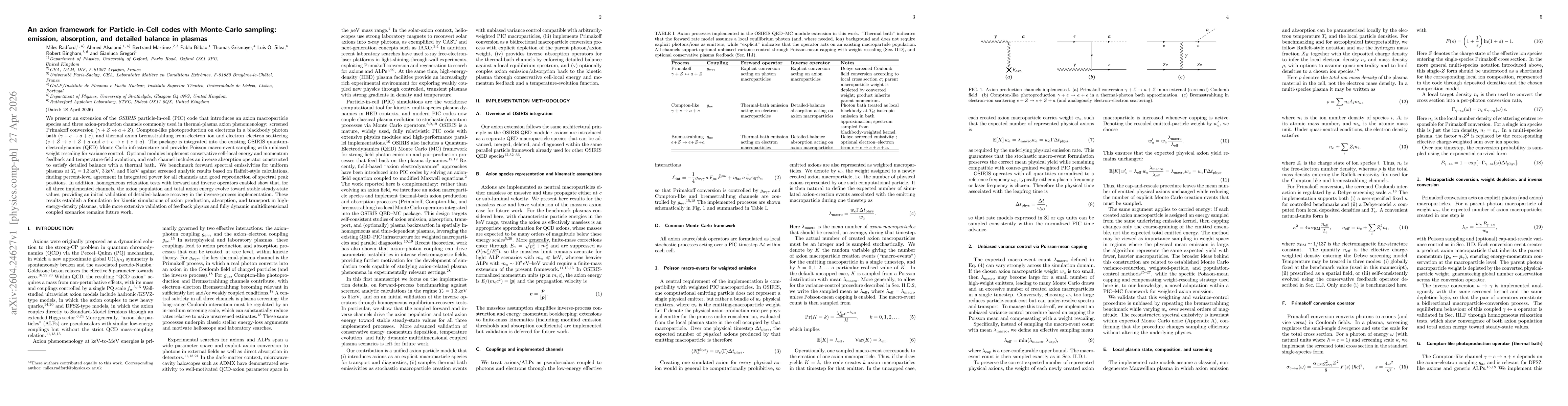 Thumbnail for An axion framework for Particle-in-Cell codes with Monte-Carlo sampling: emission, absorption, and detailed balance in plasmas