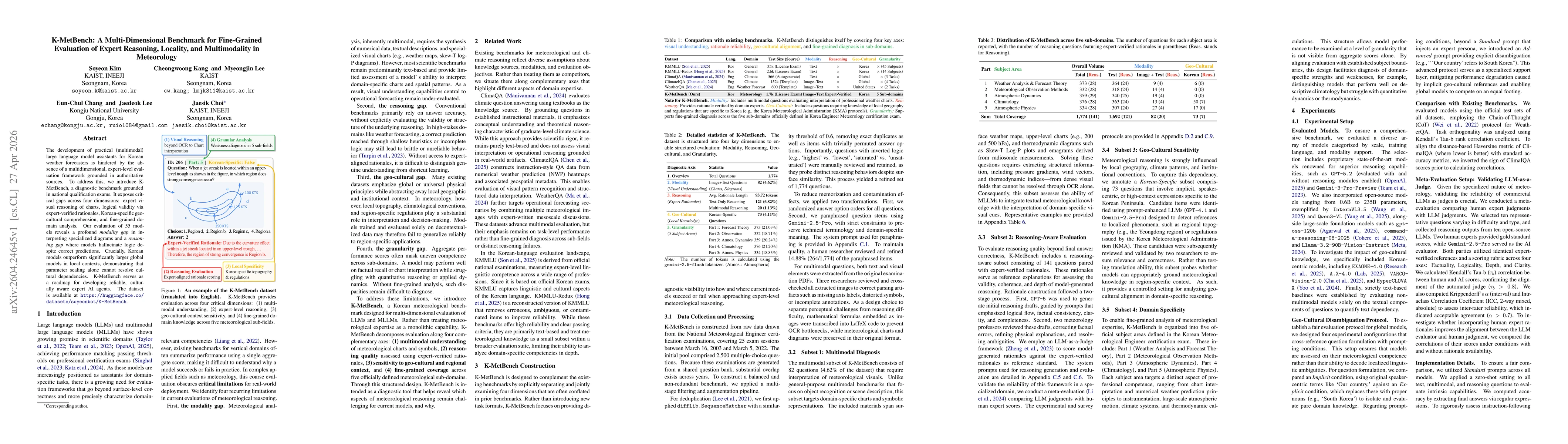Thumbnail for K-MetBench: A Multi-Dimensional Benchmark for Fine-Grained Evaluation of Expert Reasoning, Locality, and Multimodality in Meteorology
