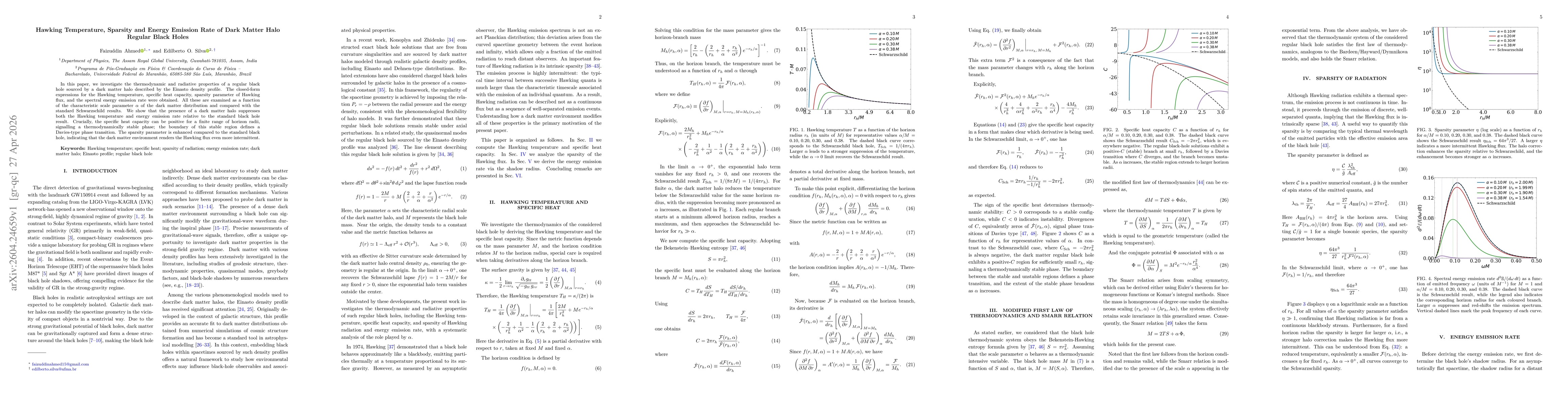 Thumbnail for Hawking Temperature, Sparsity and Energy Emission Rate of Dark Matter Halo Regular Black Holes