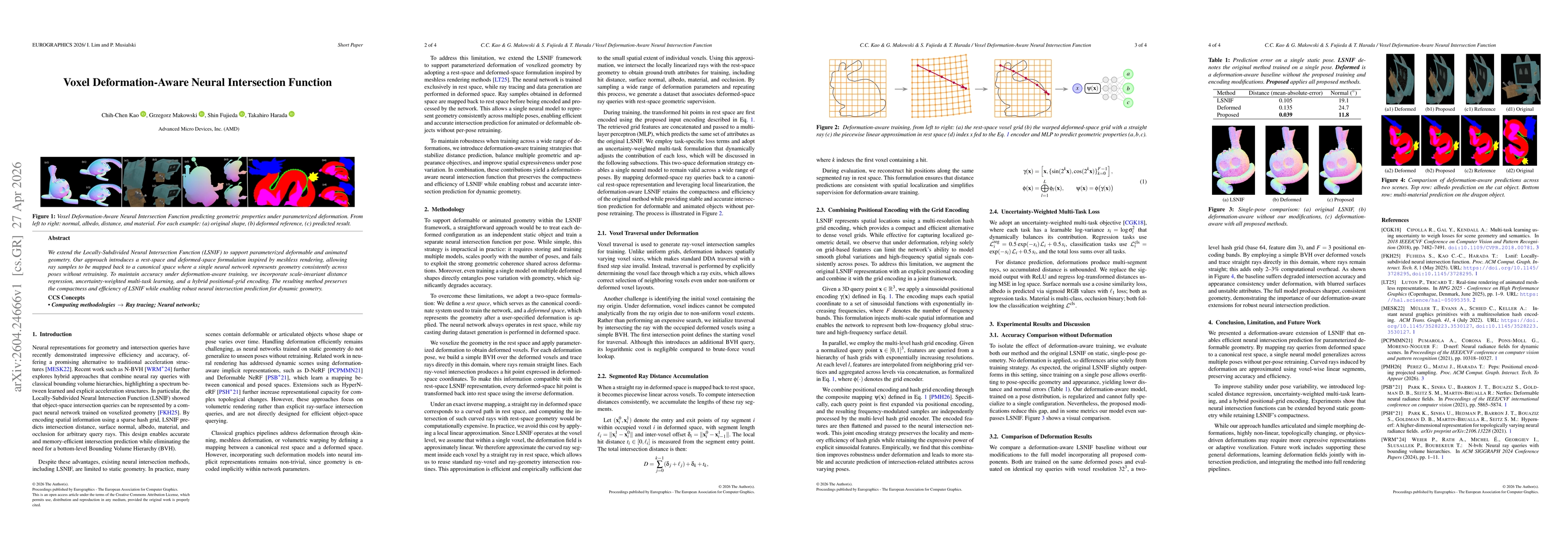 Thumbnail for Voxel Deformation-Aware Neural Intersection Function