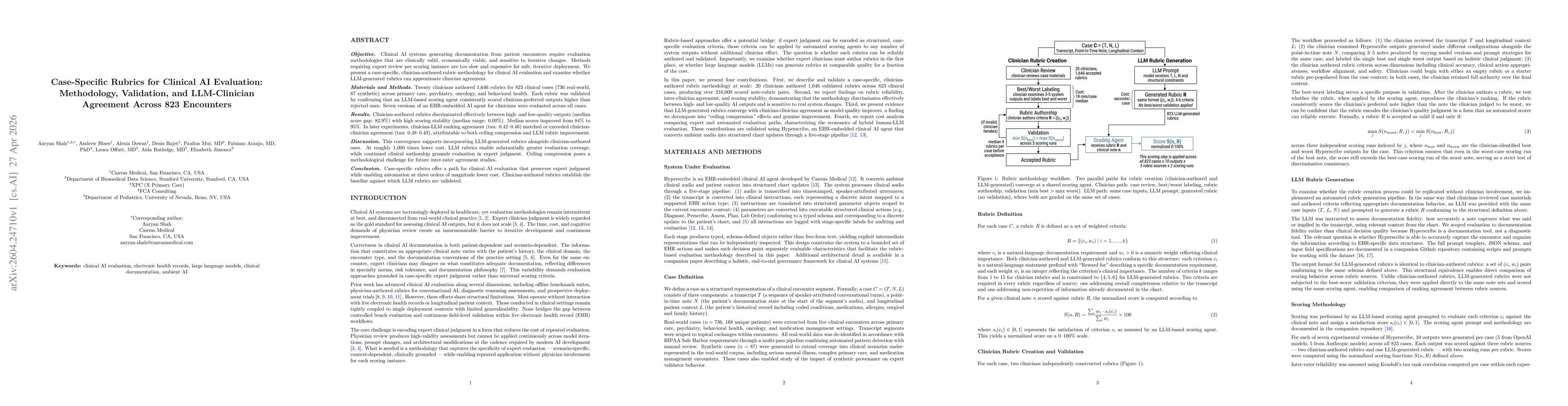 Thumbnail for Case-Specific Rubrics for Clinical AI Evaluation: Methodology, Validation, and LLM-Clinician Agreement Across 823 Encounters