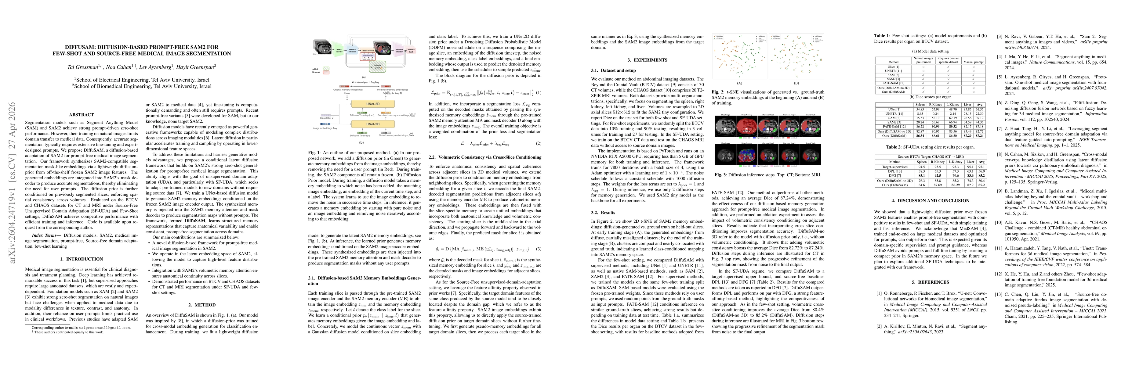 Thumbnail for DiffuSAM: Diffusion-Based Prompt-Free SAM2 for Few-Shot and Source-Free Medical Image Segmentation