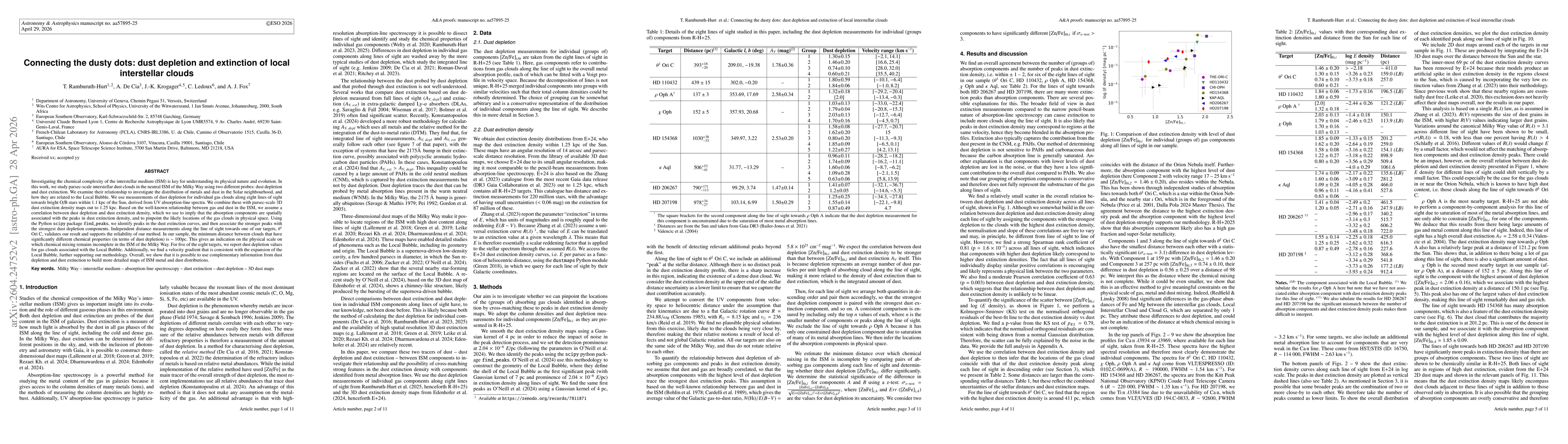 Thumbnail for Connecting the dusty dots: dust depletion and extinction of local interstellar clouds