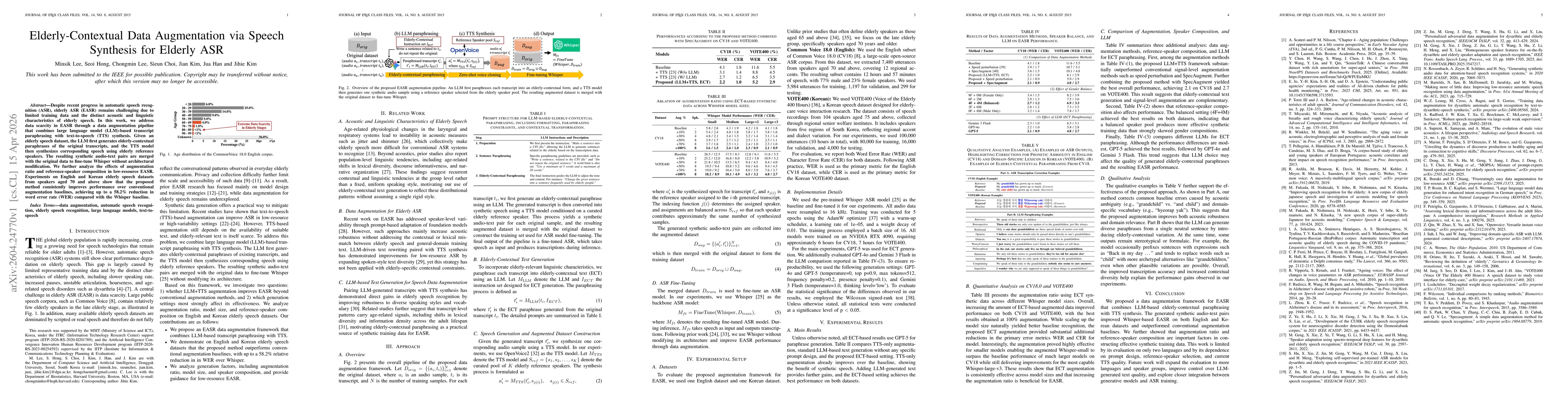 Thumbnail for Elderly-Contextual Data Augmentation via Speech Synthesis for Elderly ASR
