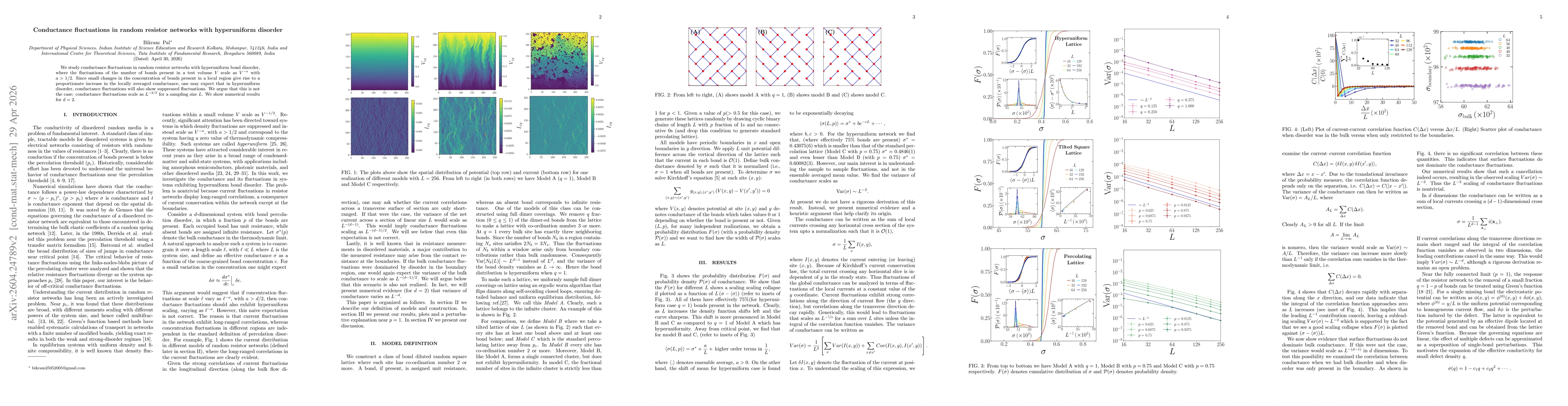 Thumbnail for Conductance fluctuations in random resistor networks with hyperuniform disorder