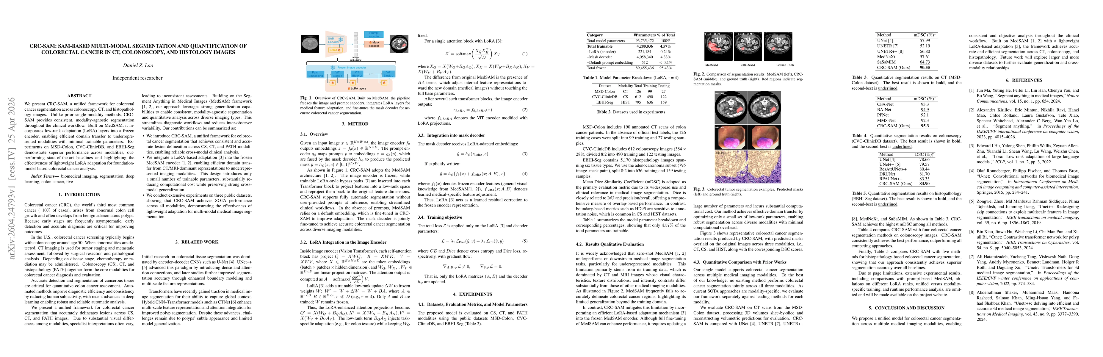 Thumbnail for CRC-SAM: SAM-Based Multi-Modal Segmentation and Quantification of Colorectal Cancer in CT, Colonoscopy, and Histology Images