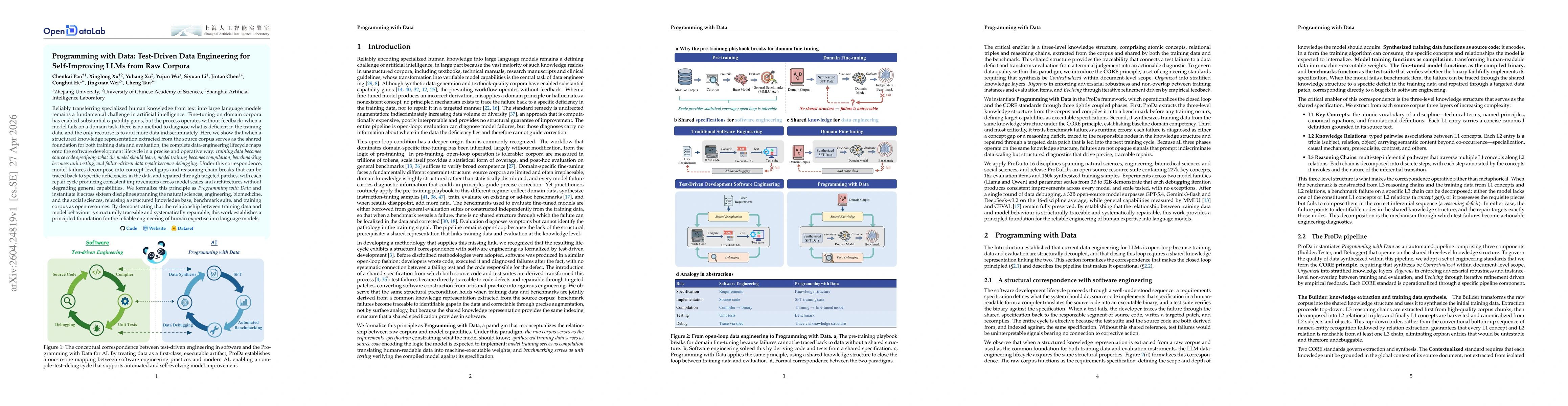 Thumbnail for Programming with Data: Test-Driven Data Engineering for Self-Improving LLMs from Raw Corpora