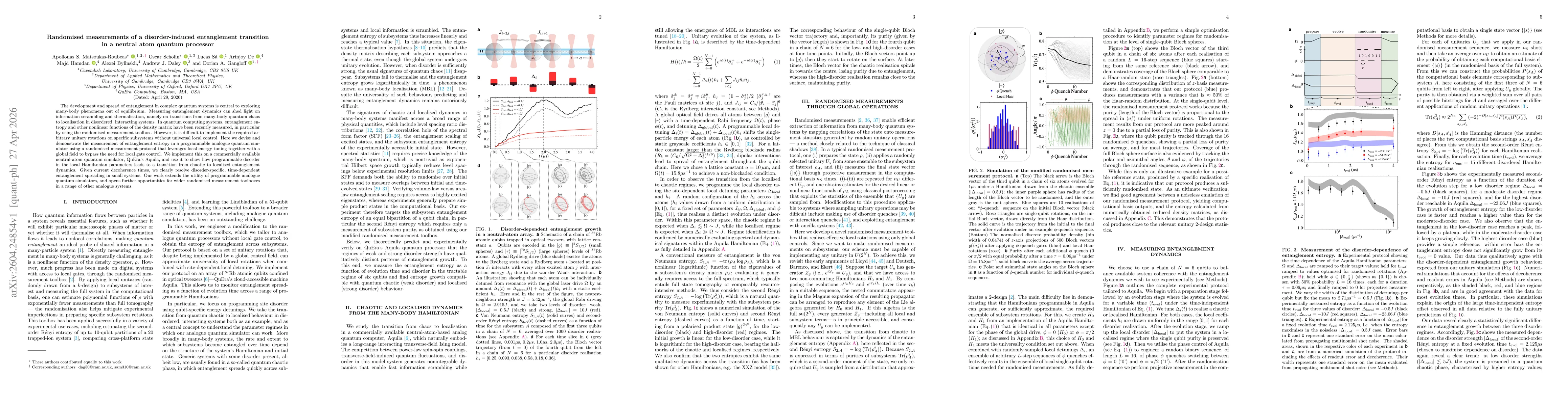 Thumbnail for Randomised measurements of a disorder-induced entanglement transition in a neutral atom quantum processor
