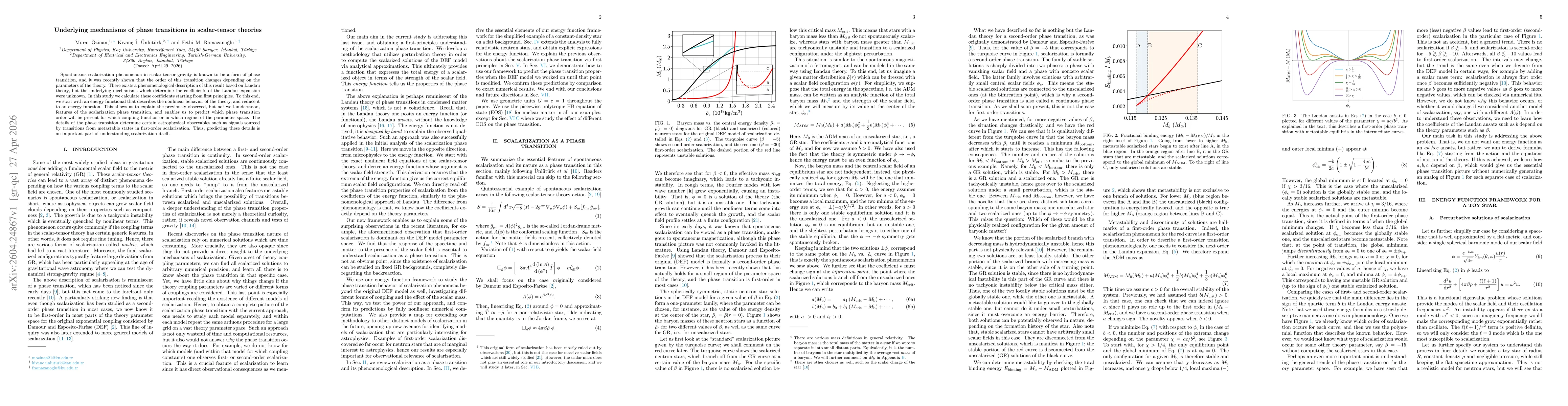 Thumbnail for Underlying mechanisms of phase transitions in scalar-tensor theories