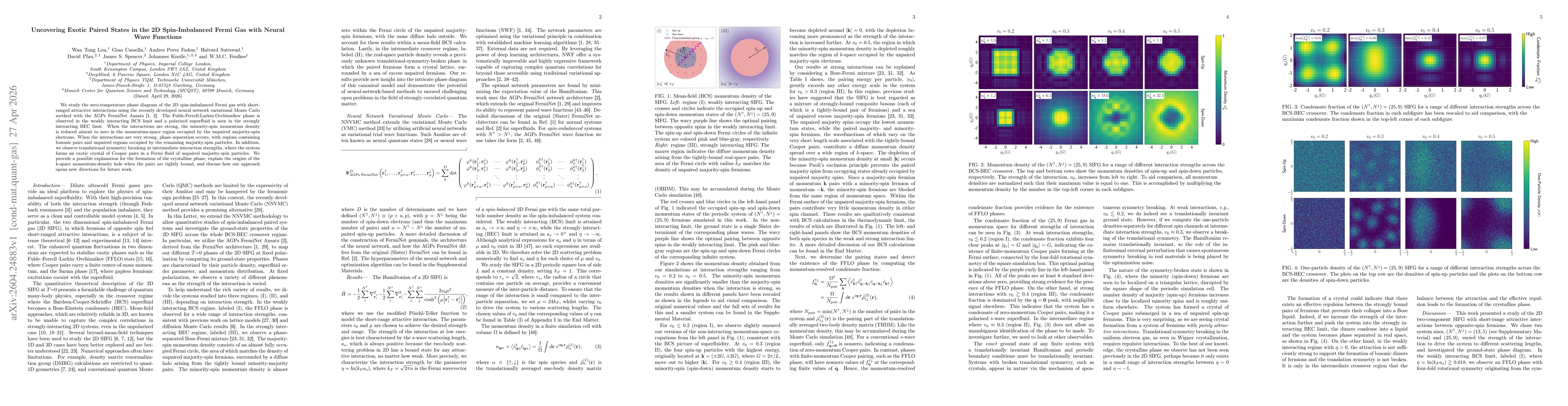 Thumbnail for Uncovering Exotic Paired States in the 2D Spin-Imbalanced Fermi Gas with Neural Wave Functions