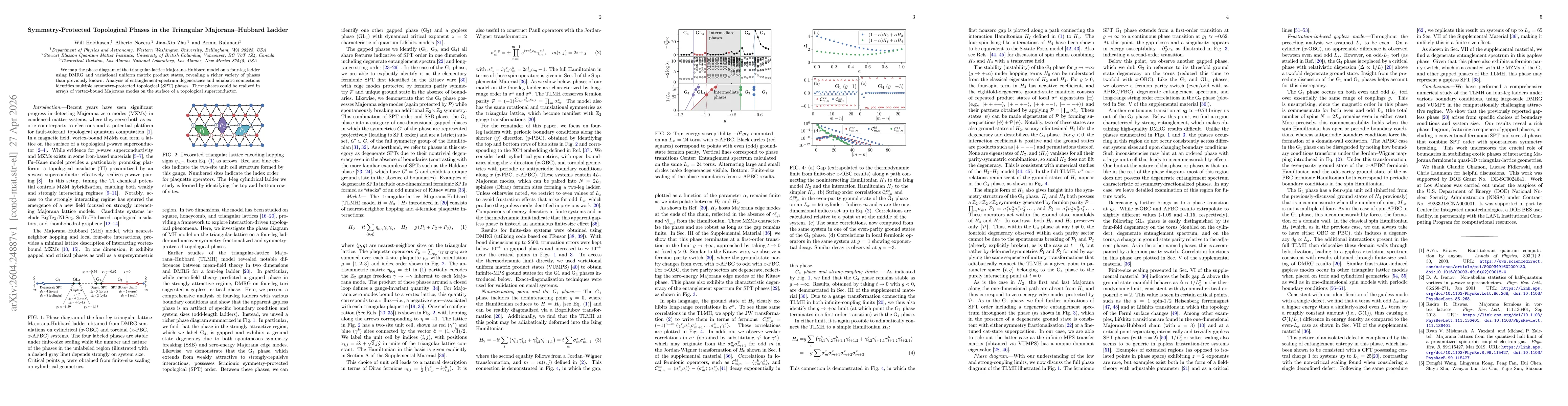 Thumbnail for Symmetry-Protected Topological Phases in the Triangular Majorana-Hubbard Ladder