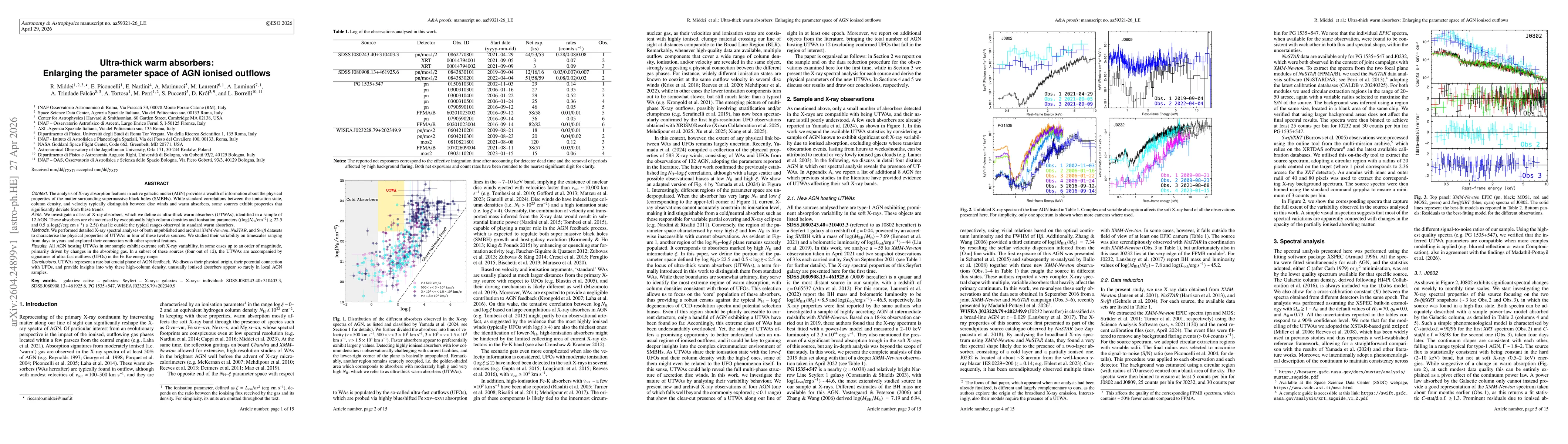 Thumbnail for Ultra-thick warm absorbers: Enlarging the parameter space of AGN ionised outflows