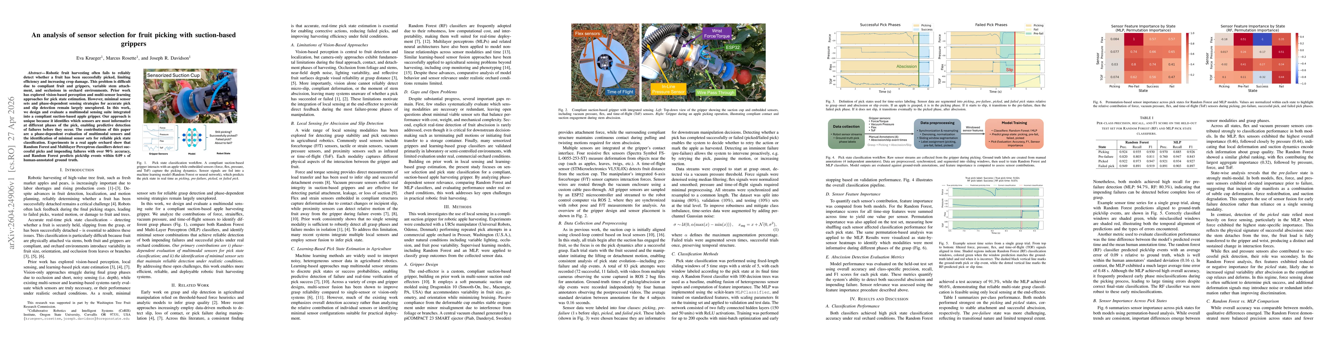 Thumbnail for An analysis of sensor selection for fruit picking with suction-based grippers