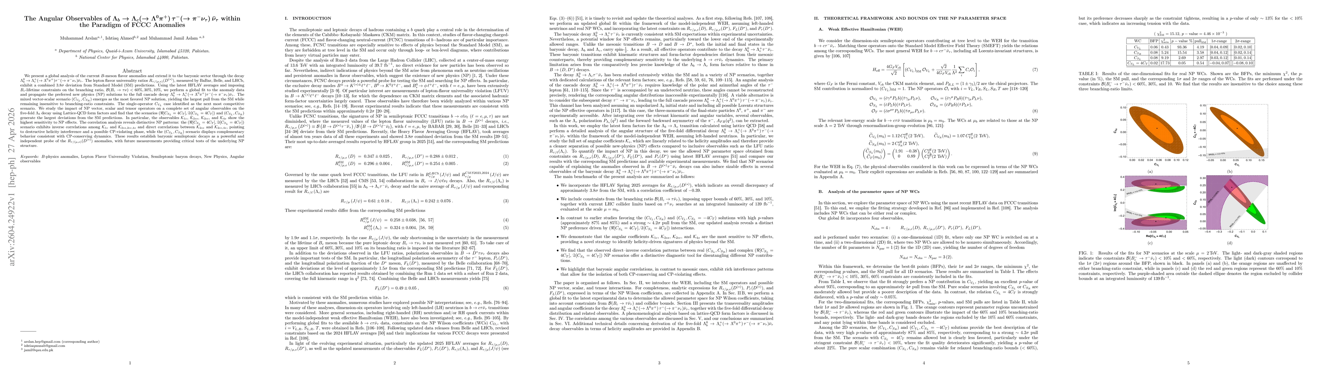 Thumbnail for The Angular Observables of $Λ_b \to Λ_c(\to Λ^0 π^+) \, τ^-(\to π^- ν_τ)\, \barν_τ$ within the Paradigm of FCCC Anomalies