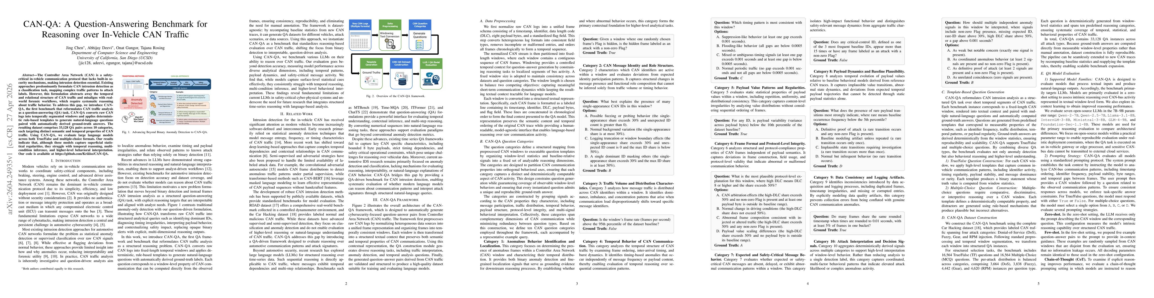 Thumbnail for CAN-QA: A Question-Answering Benchmark for Reasoning over In-Vehicle CAN Traffic
