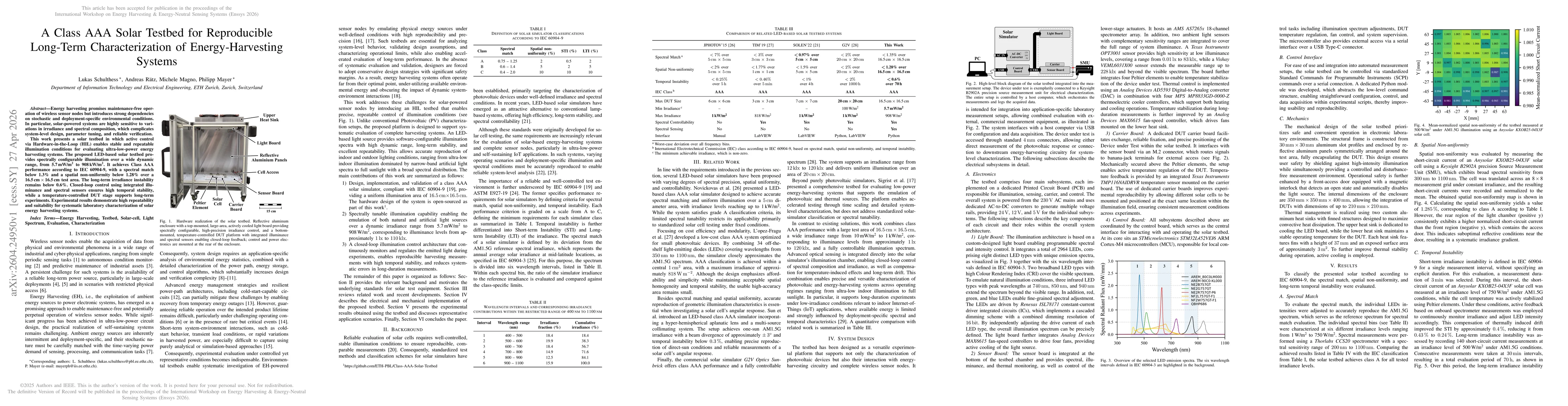 Thumbnail for A Class AAA Solar Testbed for Reproducible Long-Term Characterization of Energy-Harvesting Systems