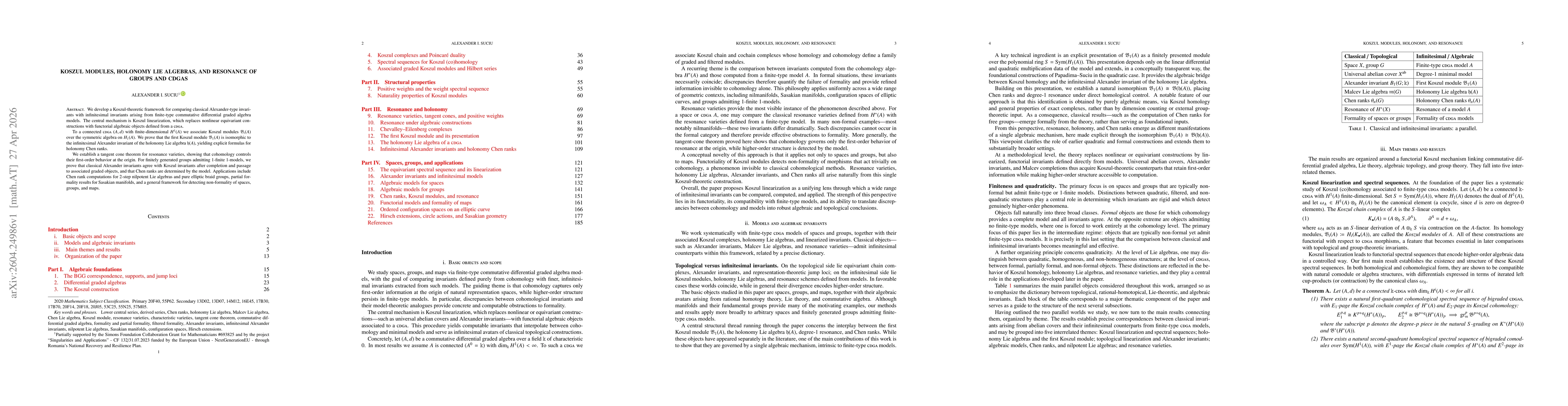 Thumbnail for Koszul modules, holonomy Lie algebras, and resonance of groups and CDGAs