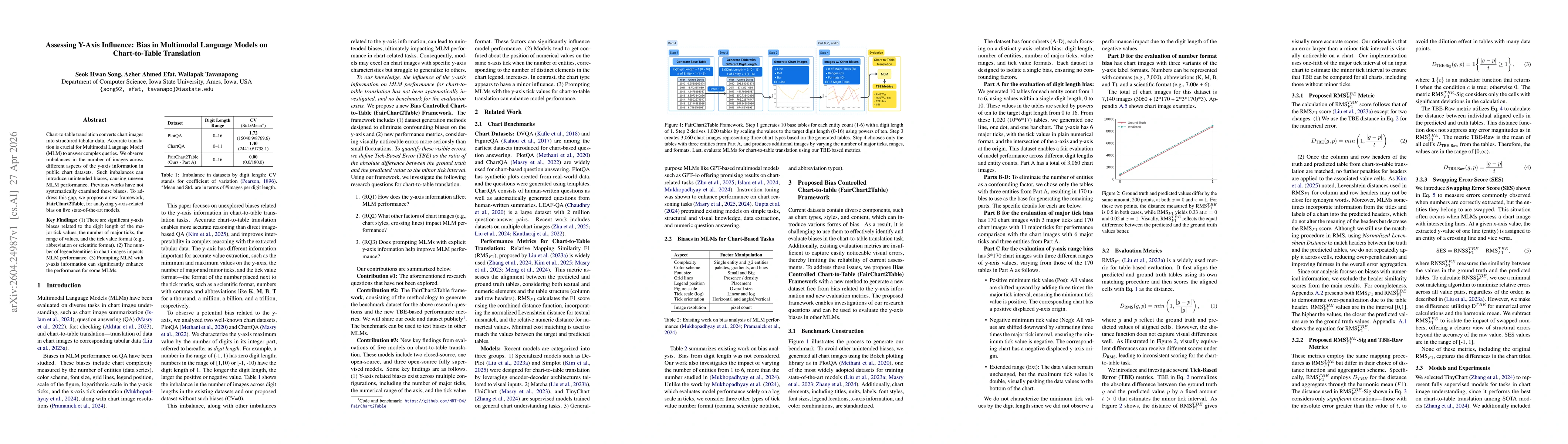Thumbnail for Assessing Y-Axis Influence: Bias in Multimodal Language Models on Chart-to-Table Translation