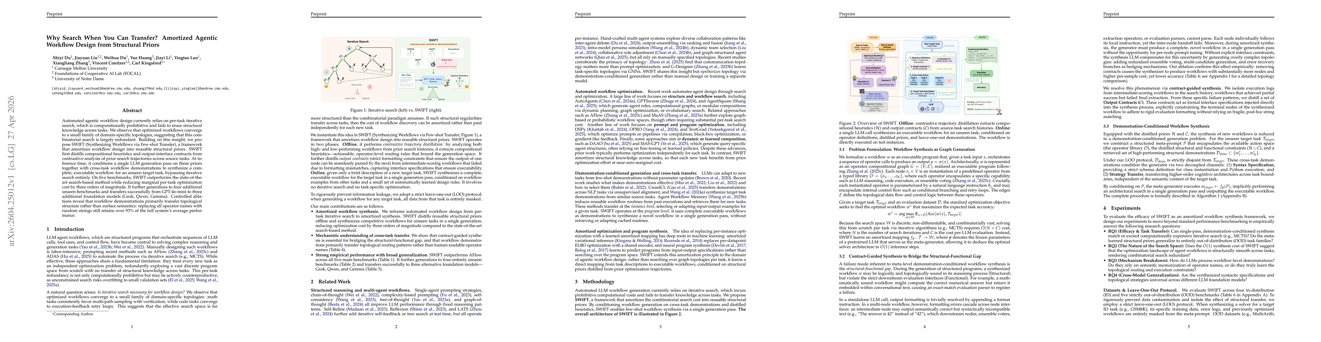 Thumbnail for Why Search When You Can Transfer? Amortized Agentic Workflow Design from Structural Priors