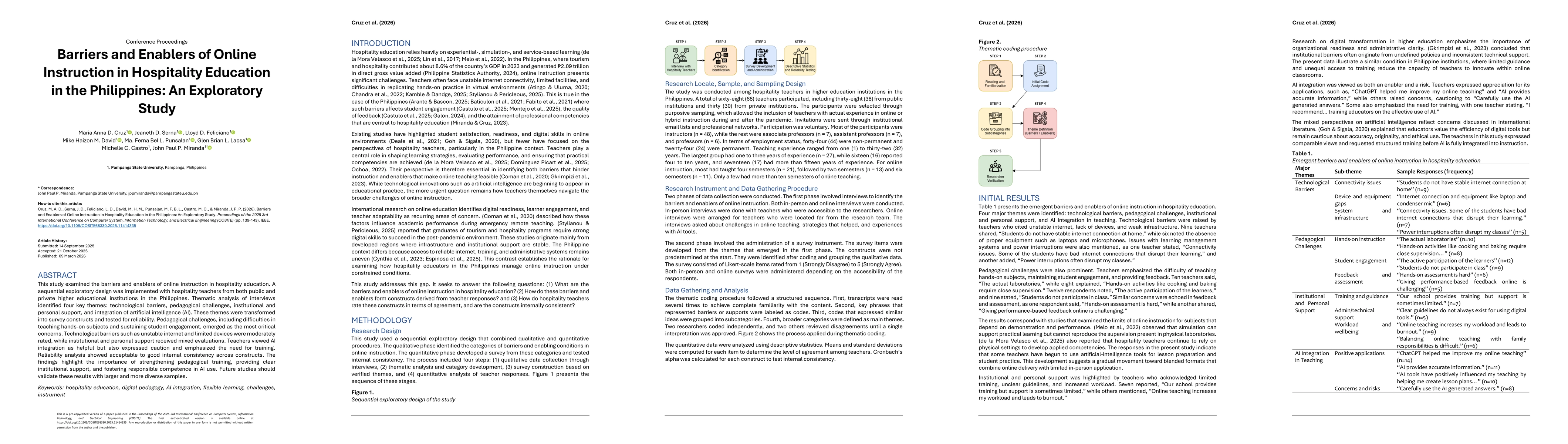 Thumbnail for Barriers and Enablers of Online Instruction in Hospitality Education in the Philippines: An Exploratory Study