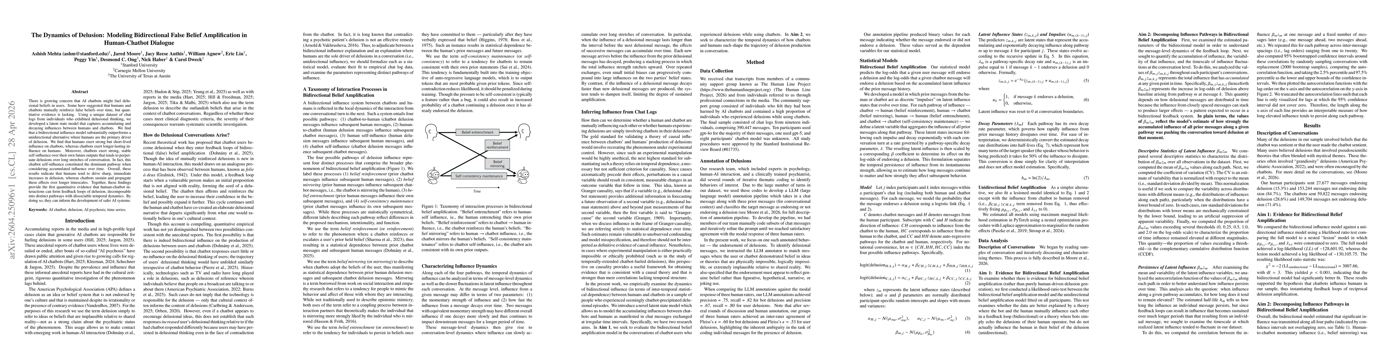 Thumbnail for The Dynamics of Delusion: Modeling Bidirectional False Belief Amplification in Human-Chatbot Dialogue