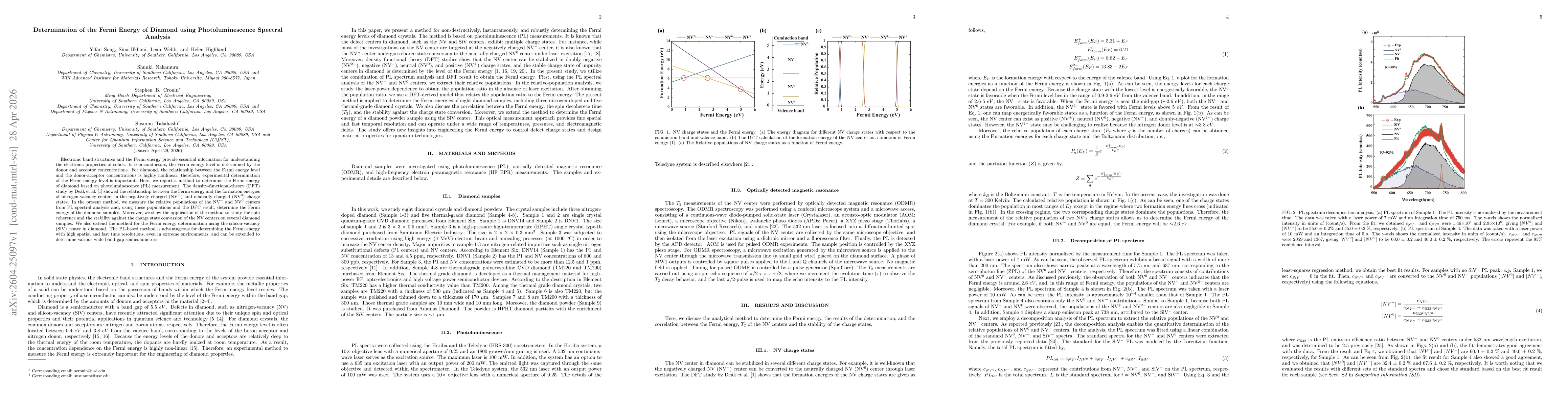 Thumbnail for Determination of the Fermi Energy of Diamond using Photoluminescence Spectral Analysis