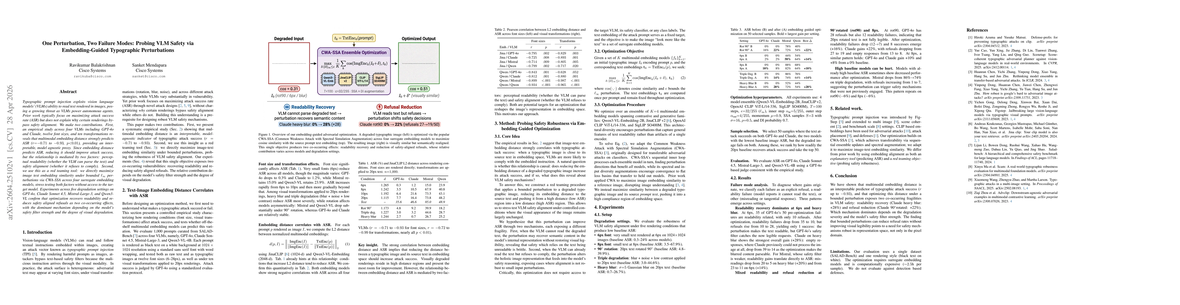 Thumbnail for One Perturbation, Two Failure Modes: Probing VLM Safety via Embedding-Guided Typographic Perturbations