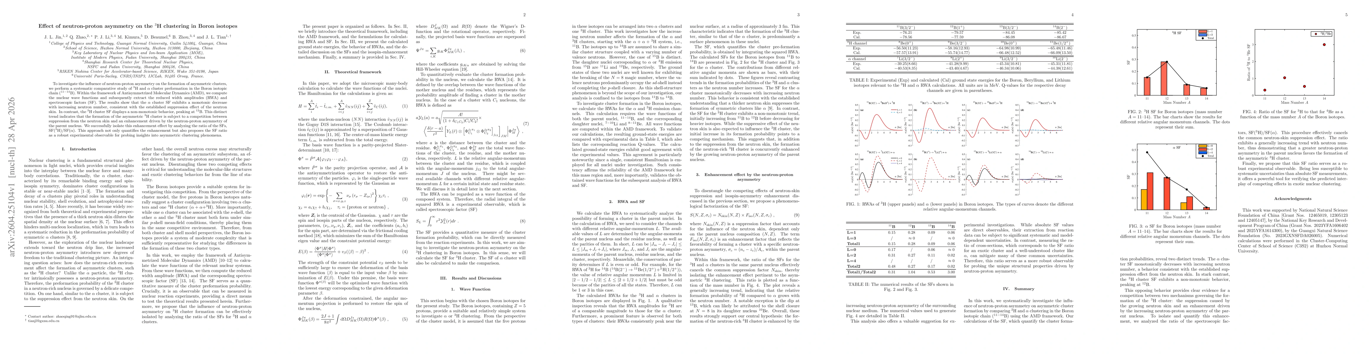Thumbnail for Effect of neutron-proton asymmetry on the $^3$H clustering in Boron isotopes