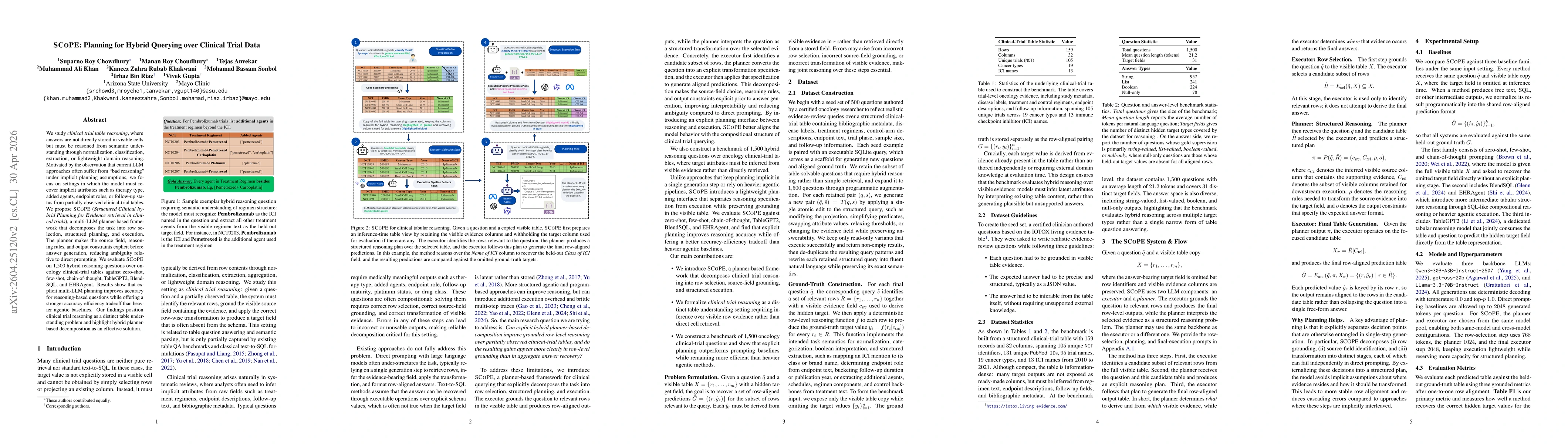 Thumbnail for Diagnosis, Bad Planning & Reasoning. Treatment, SCOPE -- Planning for Hybrid Querying over Clinical Trial Data